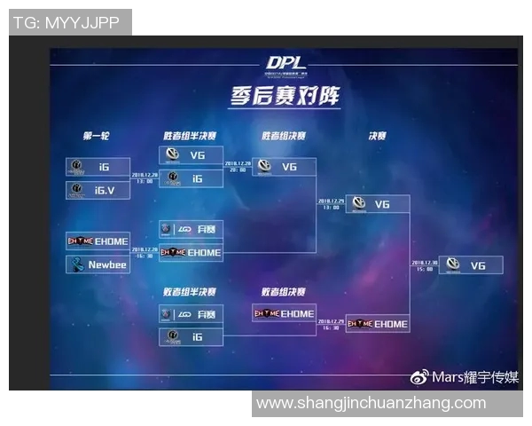 DOTA2赛事解析聚焦V5战队节奏掌控与战术创新探讨