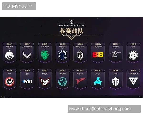 DOTA2赛事分析聚焦WE战队团队协作与战术配合的成功之道 DOTA2赛事分析聚焦WE战队团队协作与战术配合的成功之道