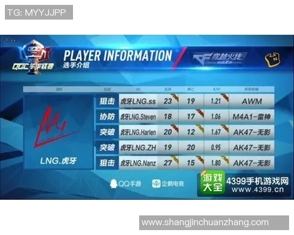 深入分析TES战队快攻战术的核心理念与实战应用