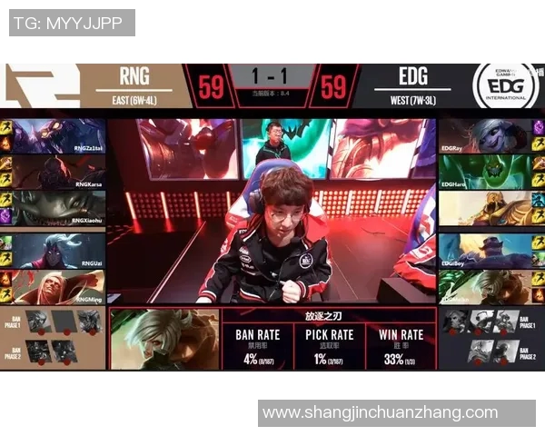 RNG在英雄联盟赛场上的反击策略与成效分析 RNG在英雄联盟赛场上的反击策略与成效分析