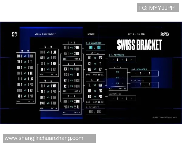 S15电竞总决赛CSGO精彩回顾LNG团队反击策略全解析 S15电竞总决赛CSGO精彩回顾LNG团队反击策略全解析