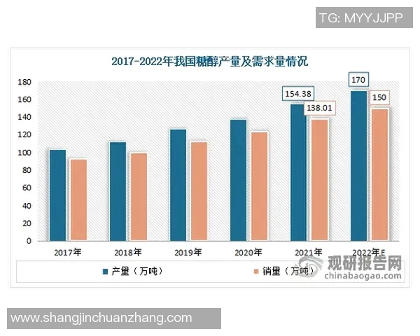 电竞比分分析聚焦LNG战队意识与策略的深度探讨与研究