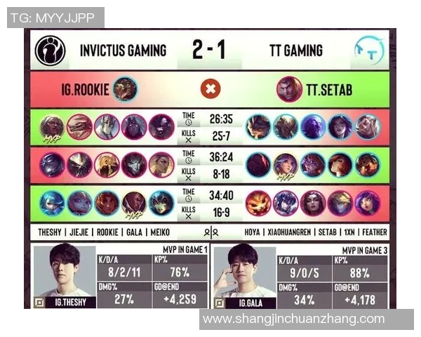 电竞比分热议IG节奏争议引发玩家热情讨论与思考