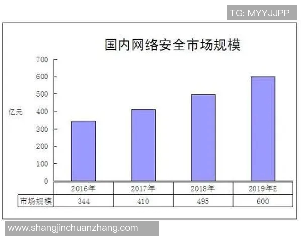 热议和平精英WE战队实力变革背后的原因与未来发展趋势分析实时数据 热议和平精英WE战队实力变革背后的原因与未来发展趋势分析实时数据