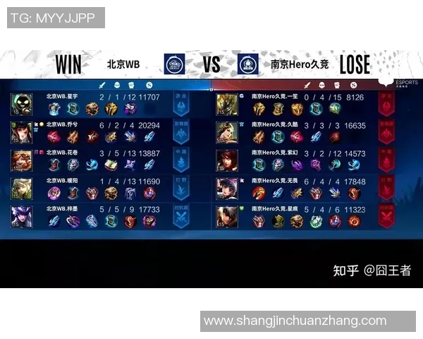 电竞数据电竞比分王者荣耀新手攻略全方位比赛经验与入门技巧分享