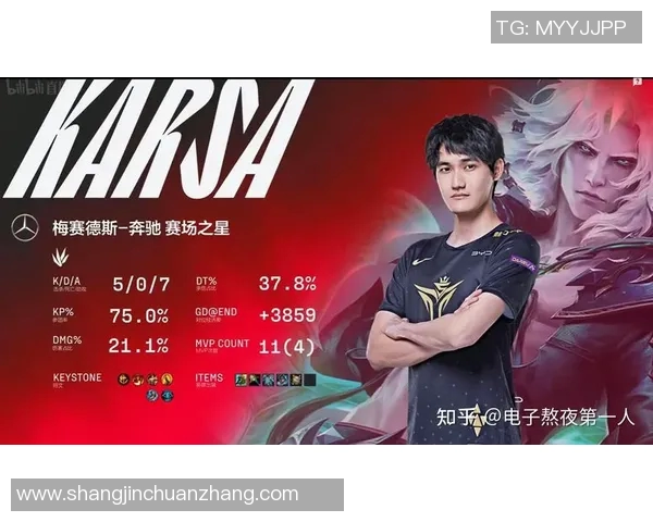 esports数据TES在大师赛中的节奏表现分析与未来展望 esports数据TES在大师赛中的节奏表现分析与未来展望