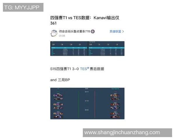 esports最新数据电竞实时数据权威发布英雄联盟实力榜单揭示顶尖选手与战队表现