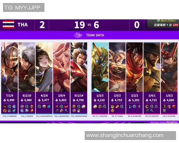 esports最新数据王者荣耀热议BLG战队节奏争议引发玩家热烈讨论与反思 esports最新数据王者荣耀热议BLG战队节奏争议引发玩家热烈讨论与反思