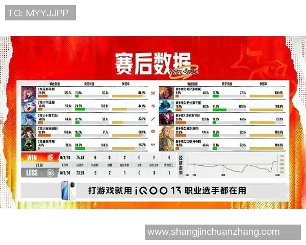 esports最新数据电竞比分最新英雄联盟比赛经验分析IG战队表现突出引领潮流