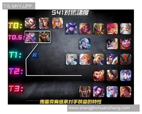 esports数据王者荣耀团队协作榜单揭晓BLG荣登第十名展现强大实力