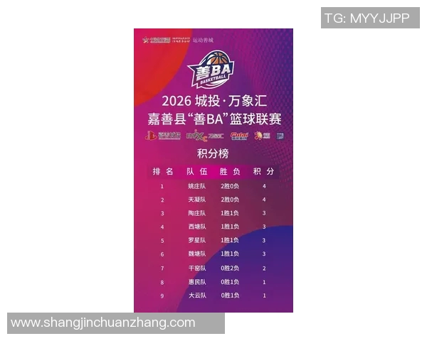 2026电竞新闻全球挑战赛积分榜V5强势领跑以62分稳居第一位置