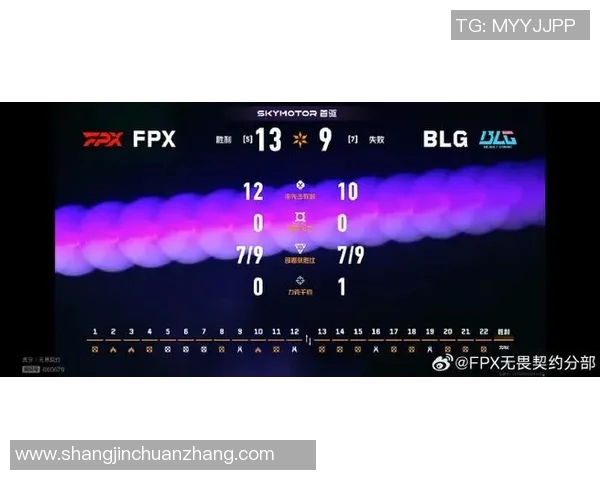 2026电竞新闻探讨和平精英FPX技术创新与游戏体验提升的深度分析